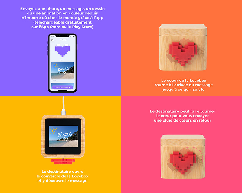 Lovebox - Boite à messages d'amour connectée et personnalisée