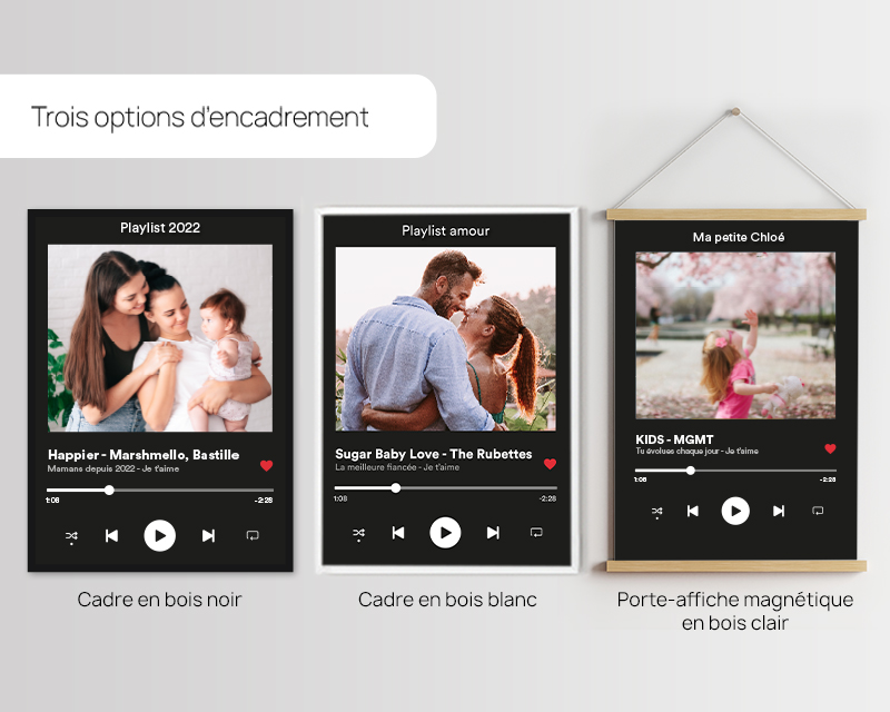 Affiche personnalisée - Spotify