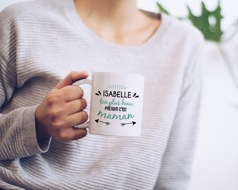 Mug personnalisé Message positif