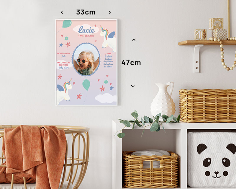 Affiche anniversaire enfant personnalisée - Licorne