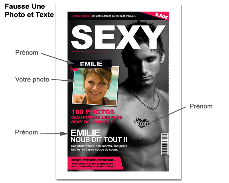 Fausse Une de Magazine - Sexy Homme