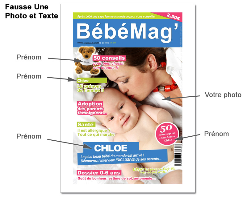 Fausse Une de Magazine - Bébé