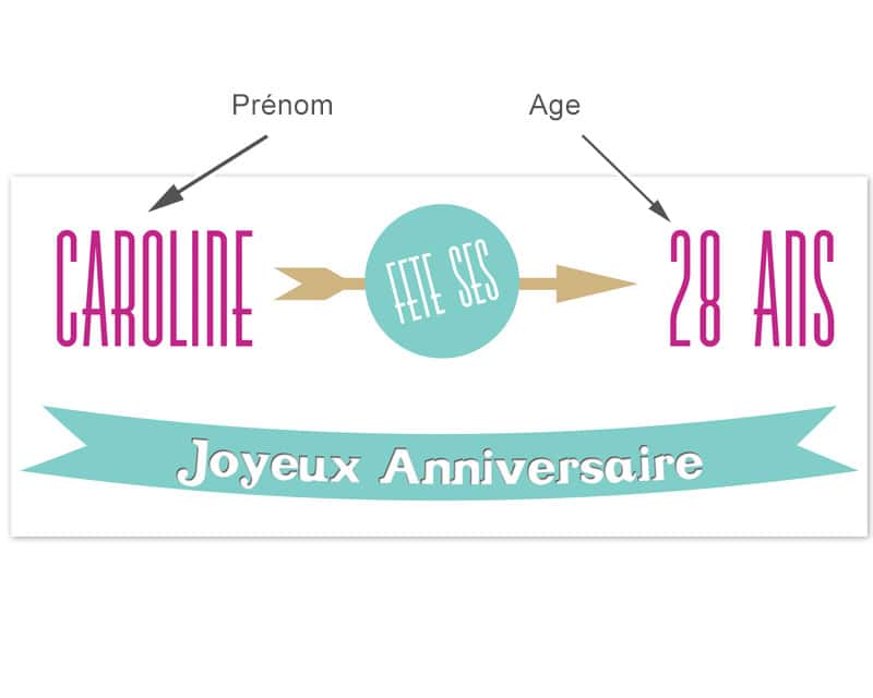 Mug personnalisé - Anniversaire