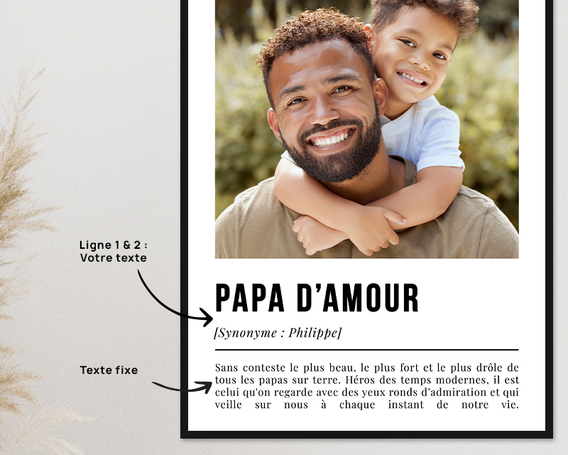 Affiche personnalisée Définition avec photo - Papa