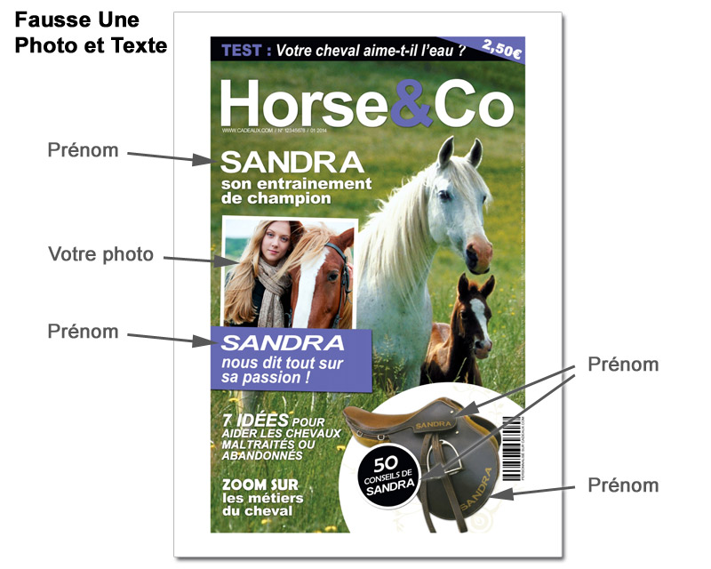 Fausse Une de Magazine - Cheval