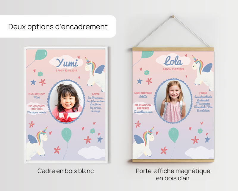 Affiche anniversaire enfant personnalisée - Licorne