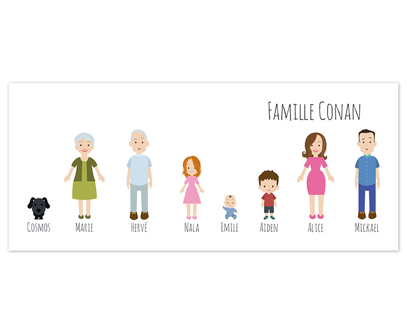 Mug personnalisé - Family Circus