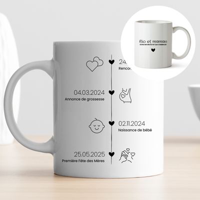 Mug panoramique - Ligne de Vie