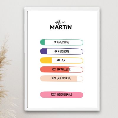Affiche personnalisée - 100% unique