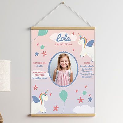 Affiche personnalisée enfant anniversaire - Licorne