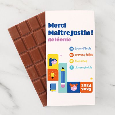 Tablette de chocolat personnalisée - Bilan de l'année