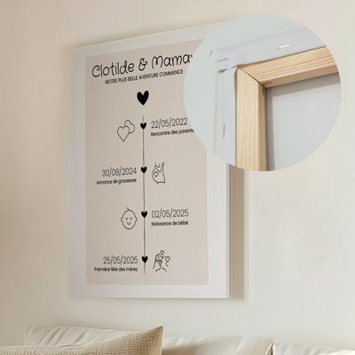 Toile canva personnalisée - Ligne de Vie