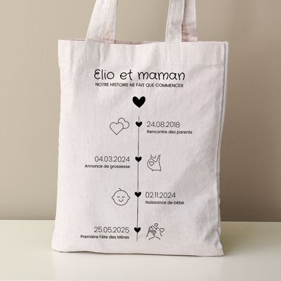 Totebag personnalisé - Ligne de Vie