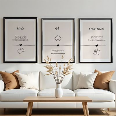 Trio d'affiches personnalisées - Ligne de Vie