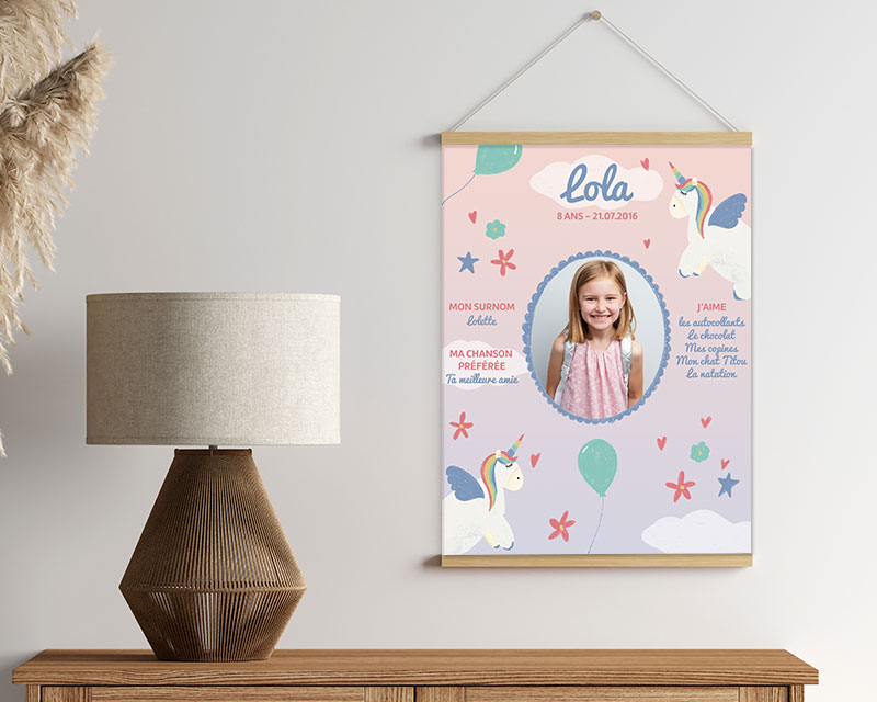 Affiche personnalisée enfant anniversaire - Licorne