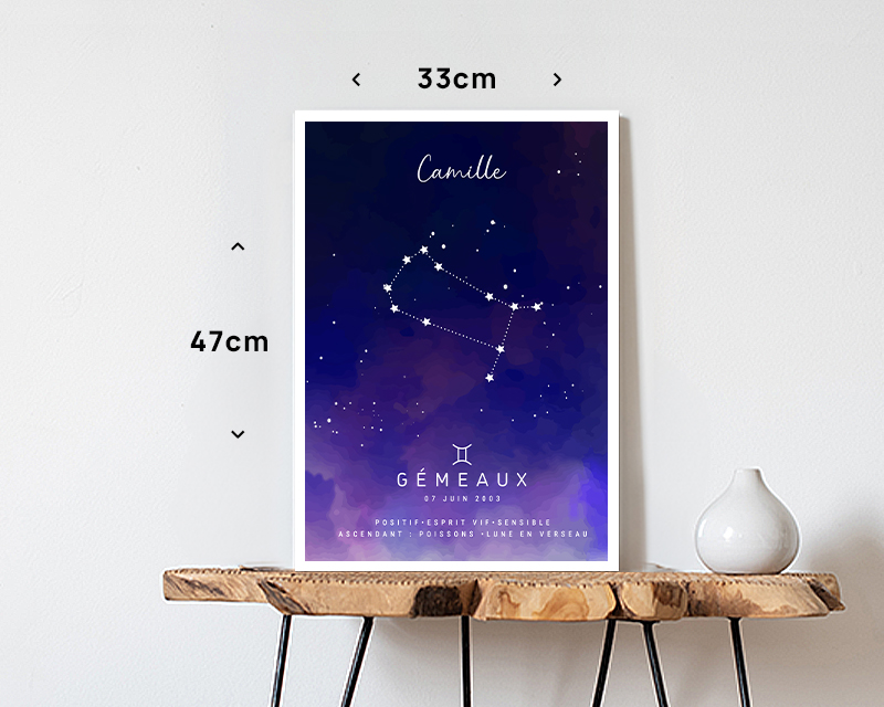 Affiche personnalisée Constellation - Gémeaux