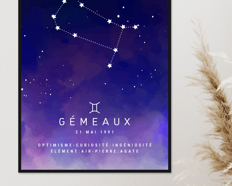 Affiche personnalisée Constellation - Gémeaux