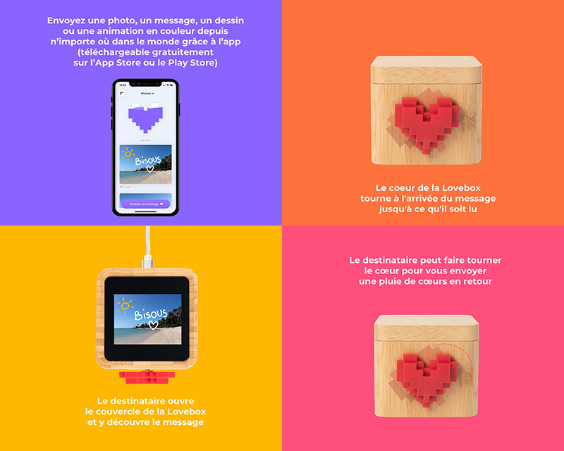 Lovebox - Aujourd'hui je t'aime depuis