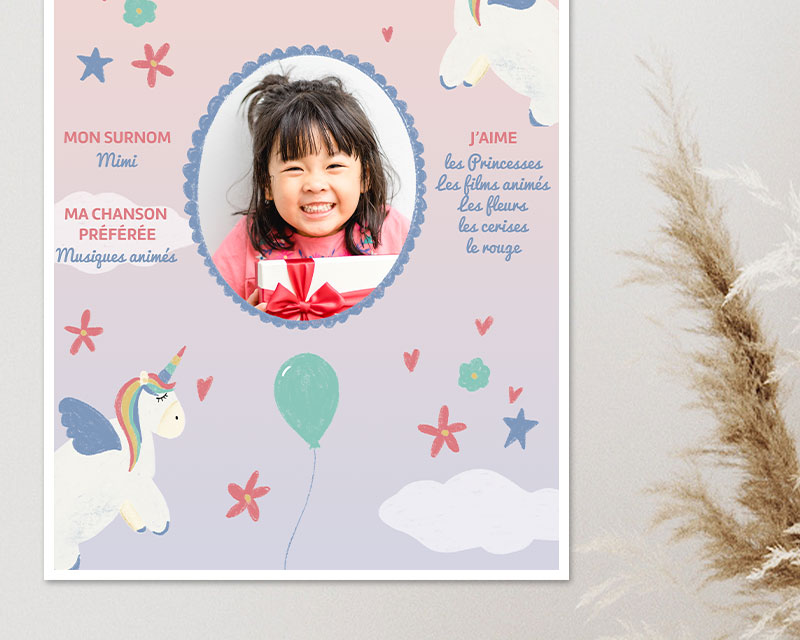 Affiche personnalisée enfant anniversaire - Licorne