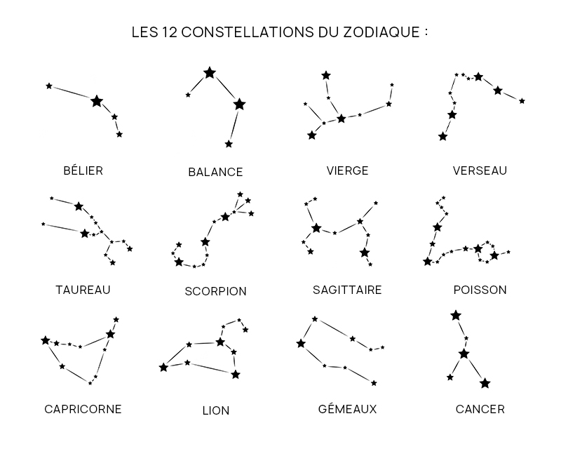Bracelet cordon personnalisé Argent 925 - Constellations