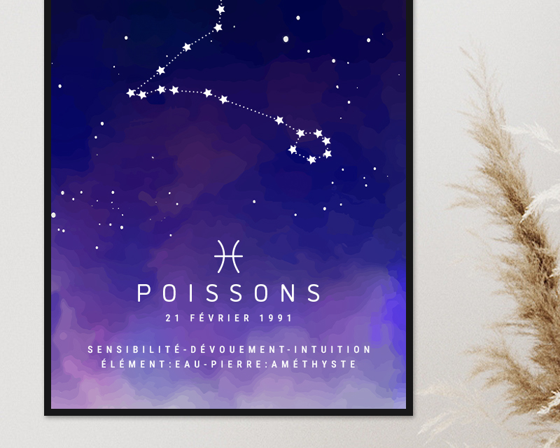Affiche personnalisée Constellation - Poissons