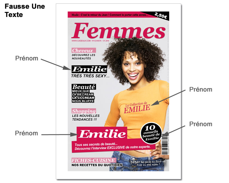 Fausse Une de Magazine -  Mode Femme