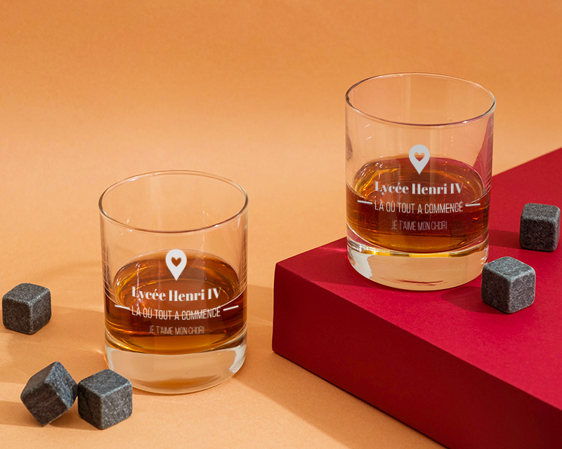 Verre à whisky personnalisé Saint-Valentin là où tout a commencé