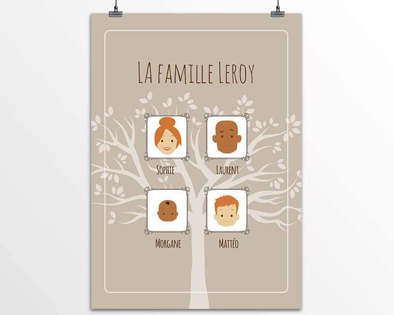 Affiche personnalisée famille - Family Circus