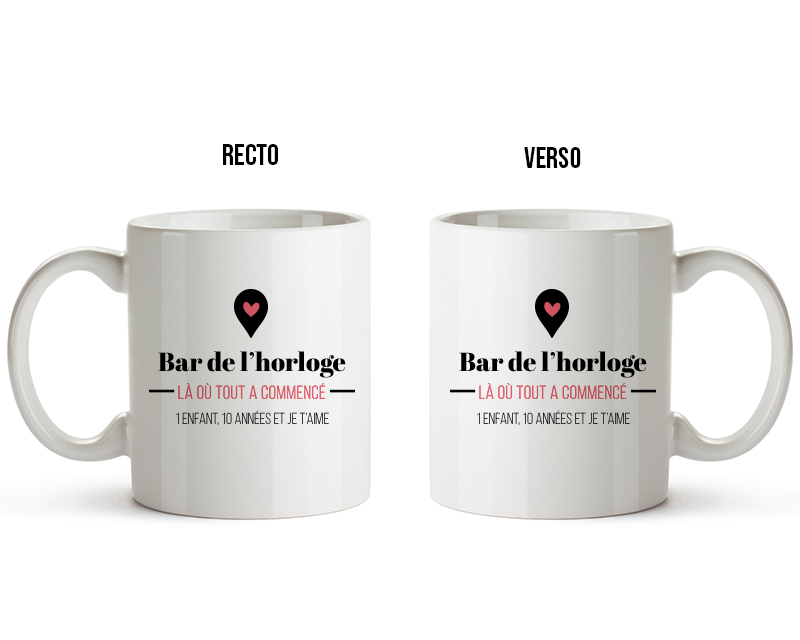 Mug personnalisé où tout a commencé pour votre couple