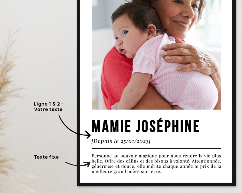 Cadeaux Fête des grands-mères : personnalisation de l'affiche 'Définition Mamie' avec ajout de photo et texte.