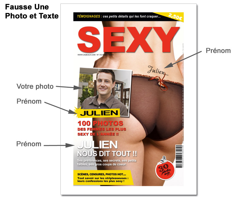Poster photo personnalisé - Fausse Une de Magazine Sexy Femme