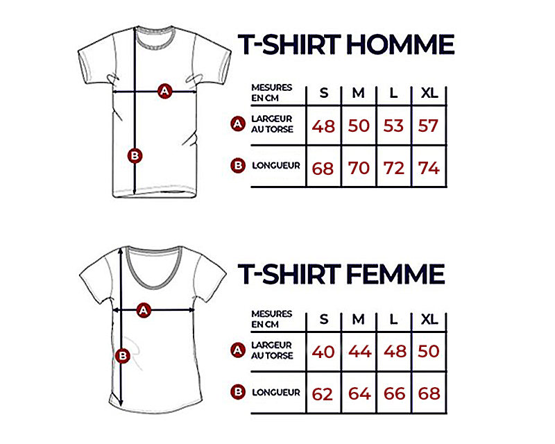 T-shirt blanc Femme Personnalisable - Collection bougies d'anniversaire