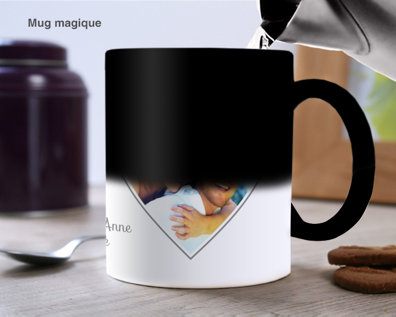 Mug Coeur Photo